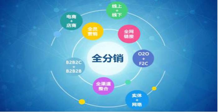 分銷商城1.jpg