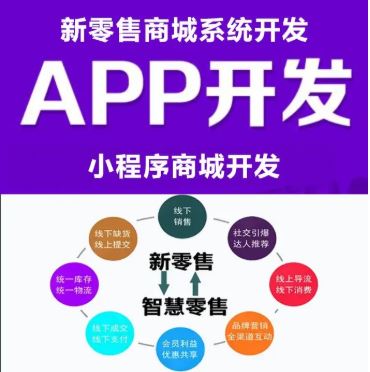 新零售APP開發(fā).jpg