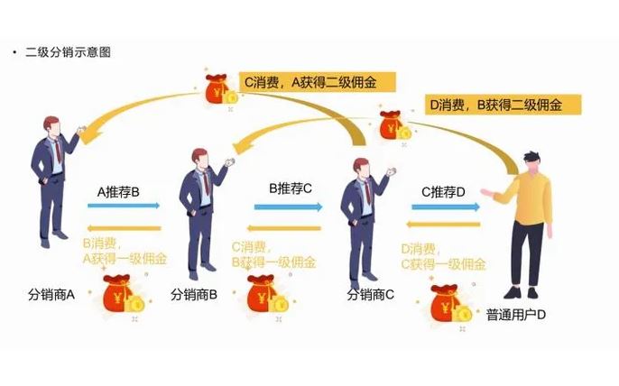分銷商城1.jpg