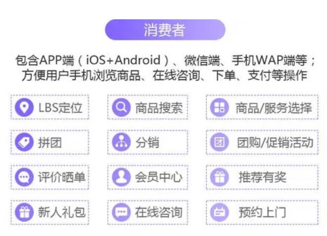 多商戶入駐軟件開發(fā)